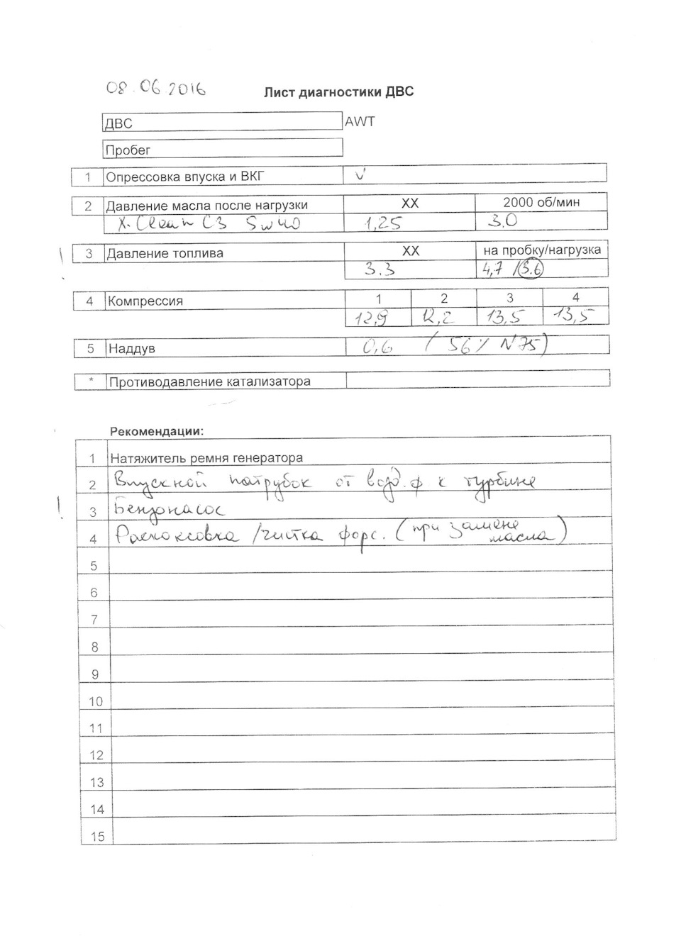 Диагностика ДВС — Volkswagen Passat B5, 1,8 л, 2001 года | визит на ...