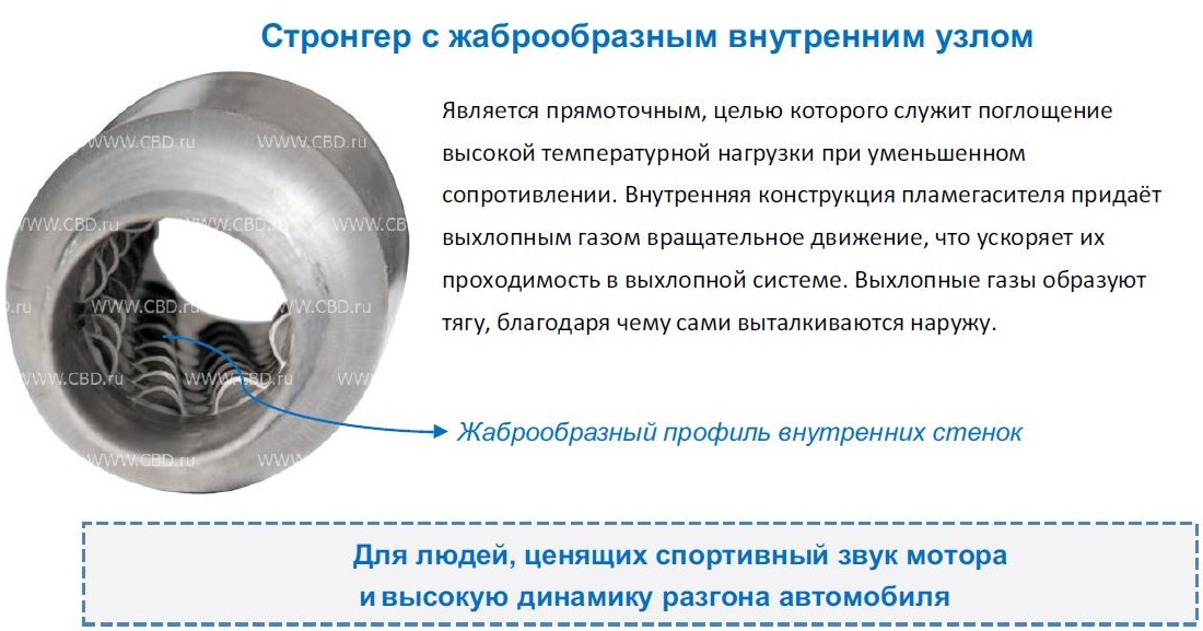 Пламегаситель своими руками вместо катализатора чертеж