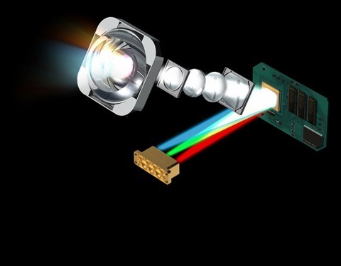 Laser линзы для авто