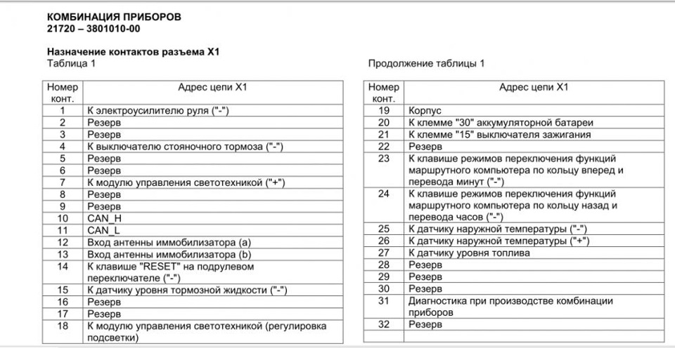 Схема блока комфорта приора 2