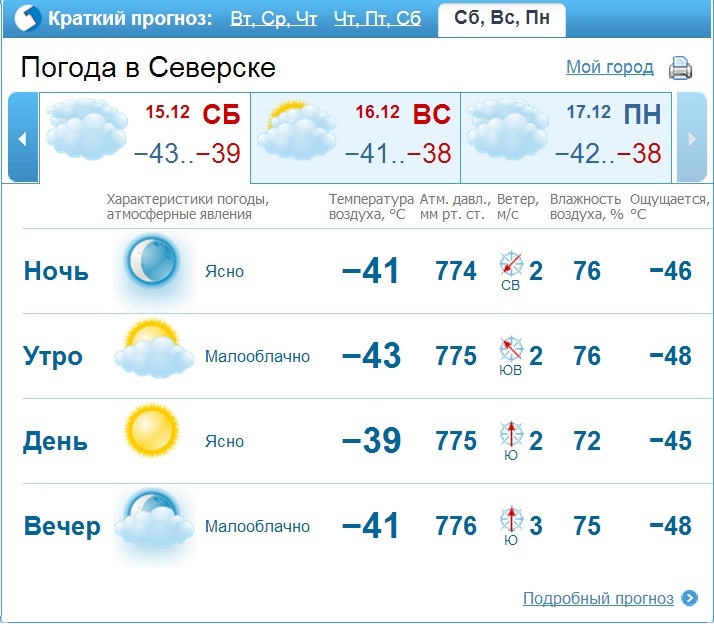 Погода в Томске на неделю. Погода в Северске. По годам Северск. Погода в ленинградской сейчас