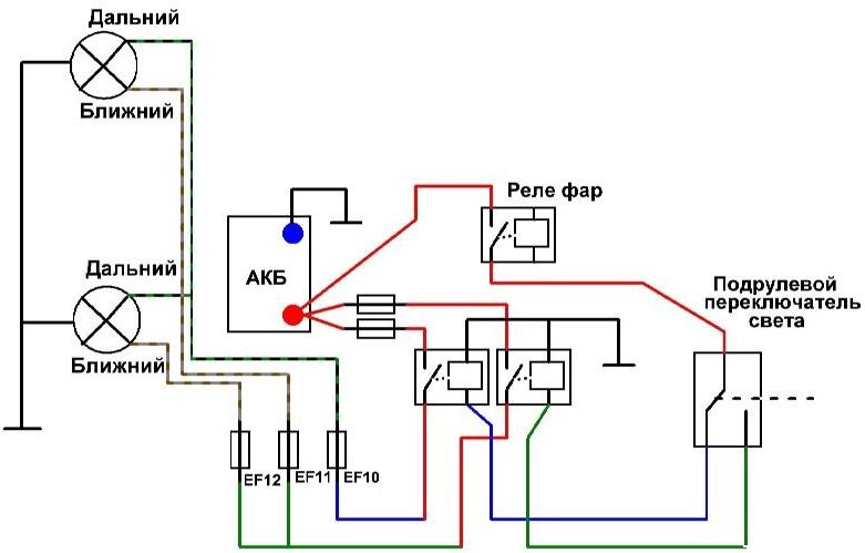 Реле фар схема