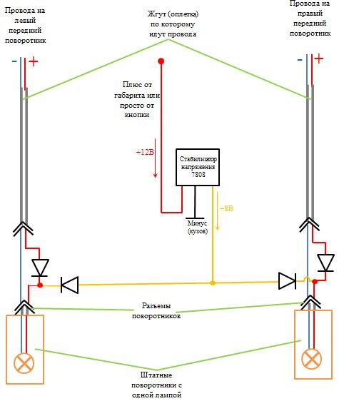 /#2/ Американочки (светящиеся поворотники) просто, со вкусом, на одной ...