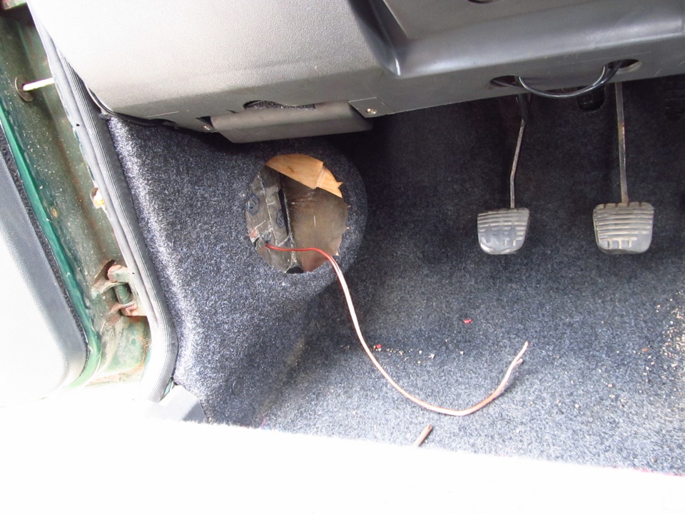 Kick panel в автомобиле