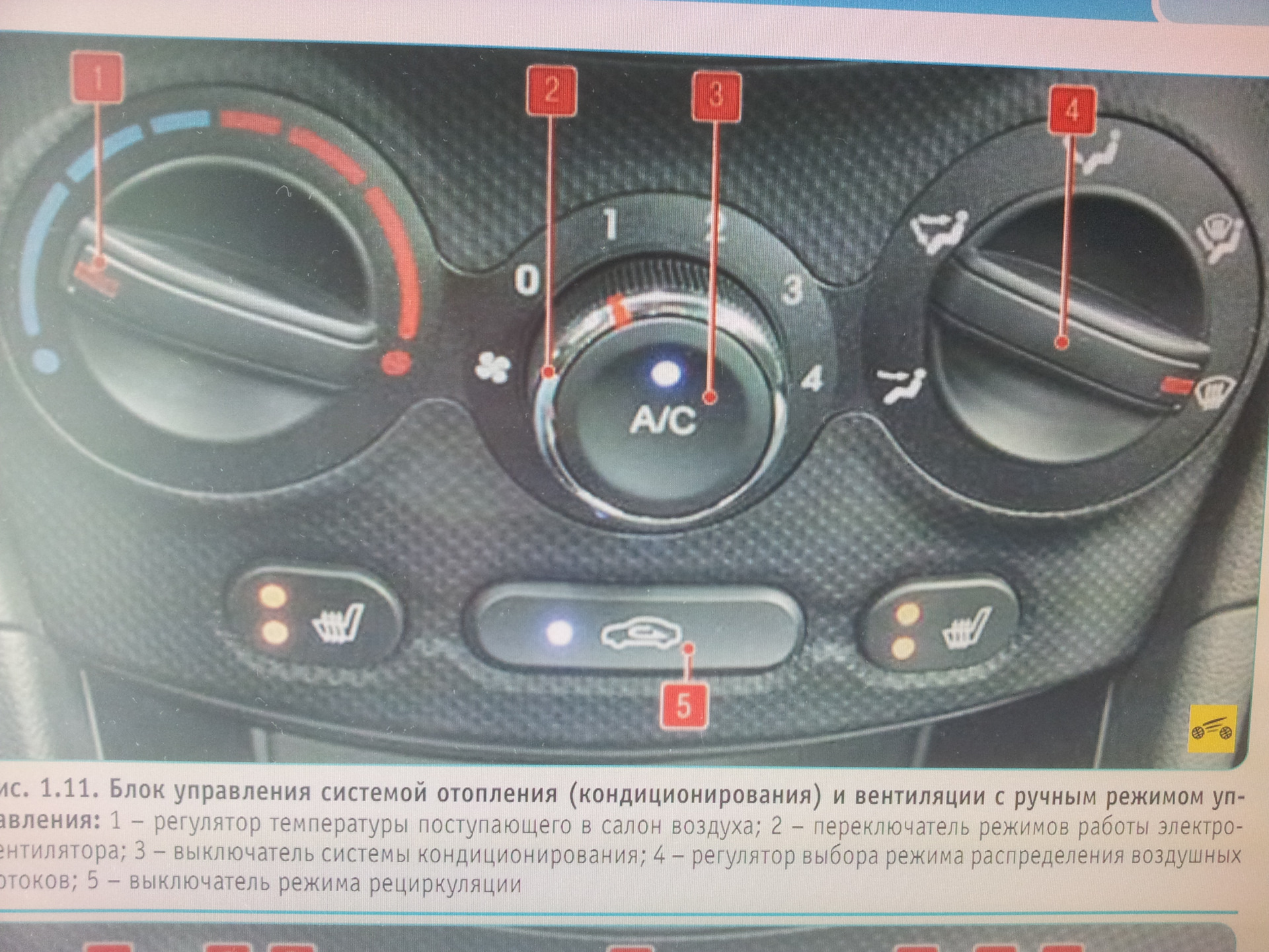 Режим управления системой. Блок управления системой отопления Хендай Солярис. Регулятор воздуха салона Hyundai Solaris 2013. Система вентиляции Hyundai Solaris. Система кондиционирования Солярис 1.6.
