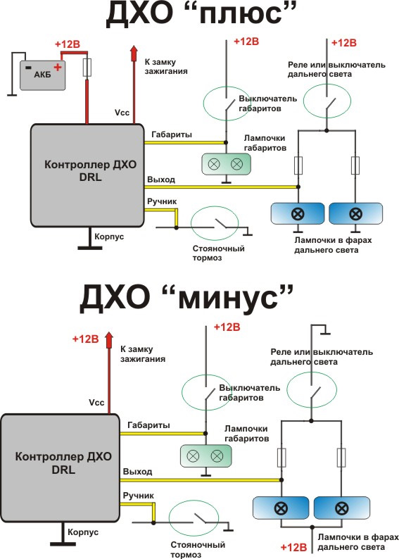 Схема дхо из дальнего света