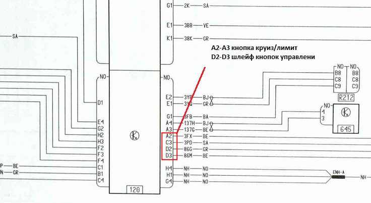 Не включается круиз контроль рено сценик 2