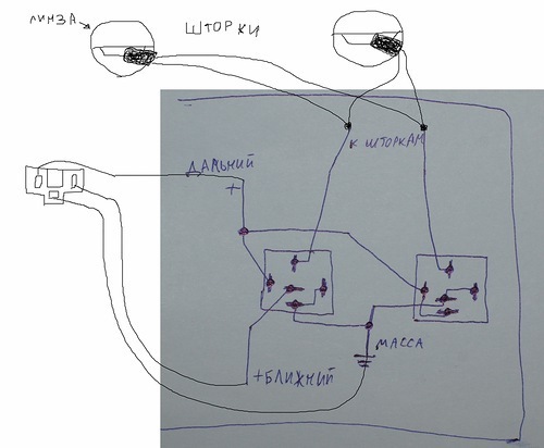 Линзы через реле. Реле для подключения би лед линз h4. Схема подключения шторки биксеноновых линз. Схема подключения би лед линз н4. Схема подключения линзы со шторкой.