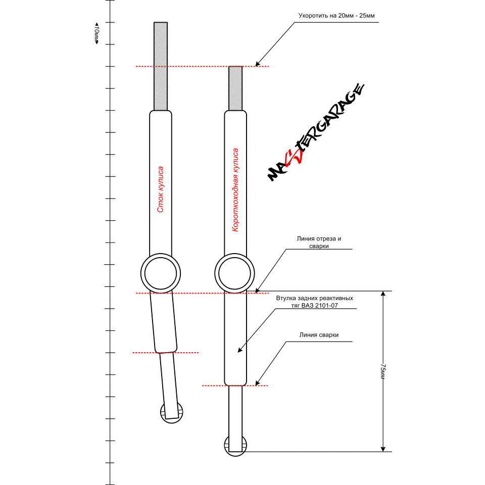 Размер кулис. Короткоходная кулиса Шевроле Нива чертежи. Короткоходная кулиса ВАЗ классика чертеж. Короткоходная кулиса ВАЗ 2110 своими руками чертежи. Чертежи короткоходной кулисы 2114.