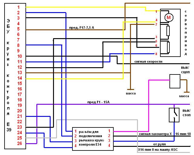 Бмв е34 схема проводки стеклоподъемников