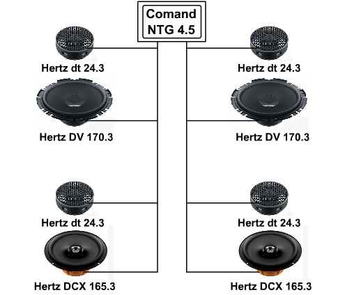 Герцы автозвук. Динамик Hertz 165 схема. Hertz DV 165 монтажная глубина погружения. Hertz 165 схема подключения.