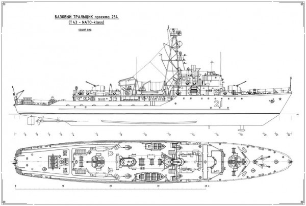 Чертежи тральщик проект 253 л морской тральщик "Комсомолец Калмыкии" - Lada 21070, 1,5 л, 2001 года путешестви