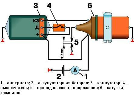 Зажигание катушка газ подключение