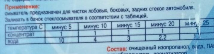 Концентрат+замерзайка — SEAT Leon FR (Mk2), 2 л, 2011 года | другое ...