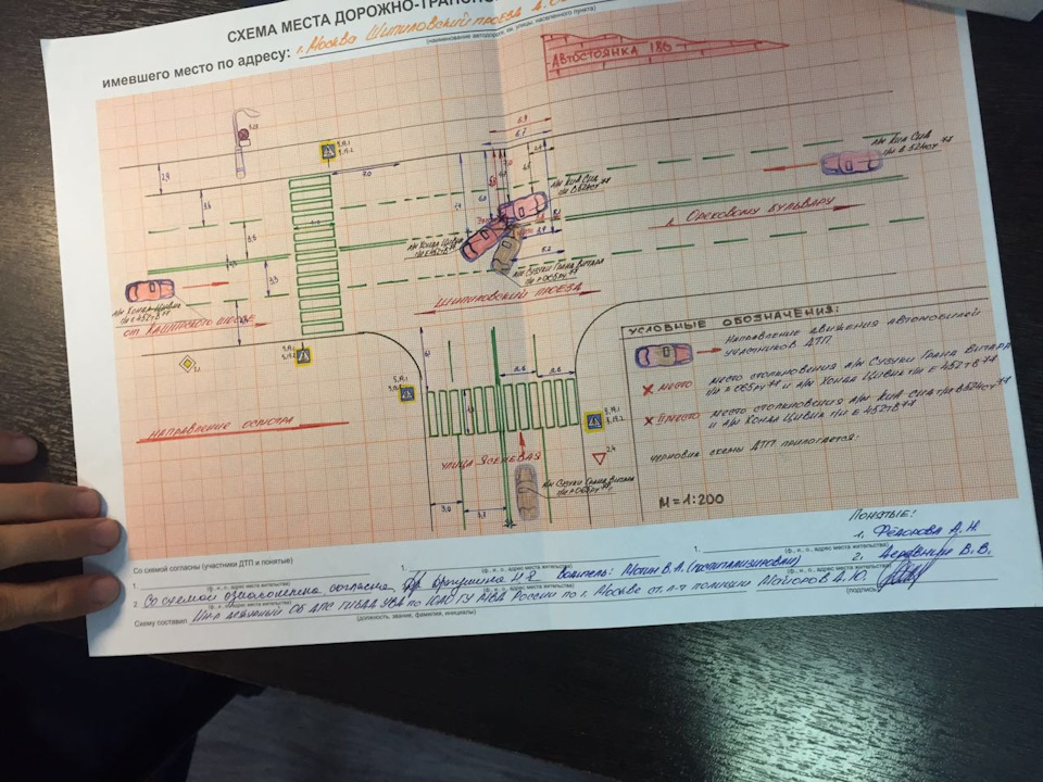 Схема места дтп образец