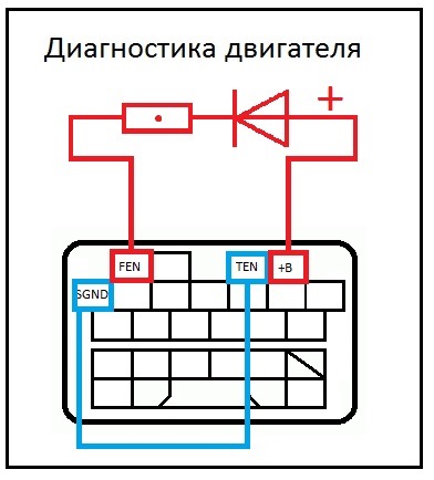 Перемычка ten gnd mazda 323