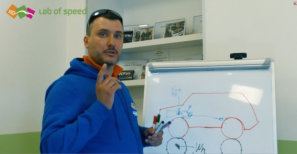 Про Тойоту Лэндкрузер 200 с дизелем — стенд и рейслоджик. Видео ...