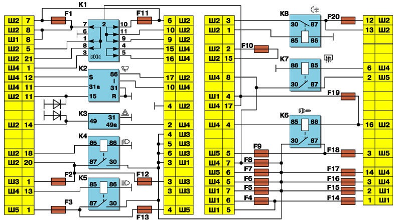Распиновка блока предохранителей ваз Установка сигнализации без резки проводки - Сообщество "ВАЗ: Ремонт и Доработка"
