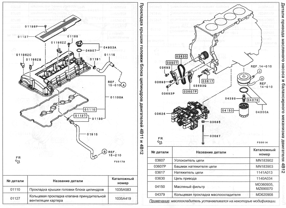 Mitsubishi 1035a422 клапан вентиляции картера pcv аналог