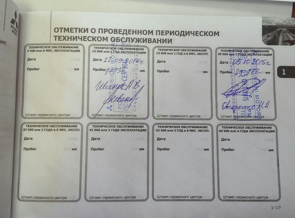 ТО-30000 + куча положительных эмоций! — Mitsubishi ASX, 1,8 л, 2014 ...