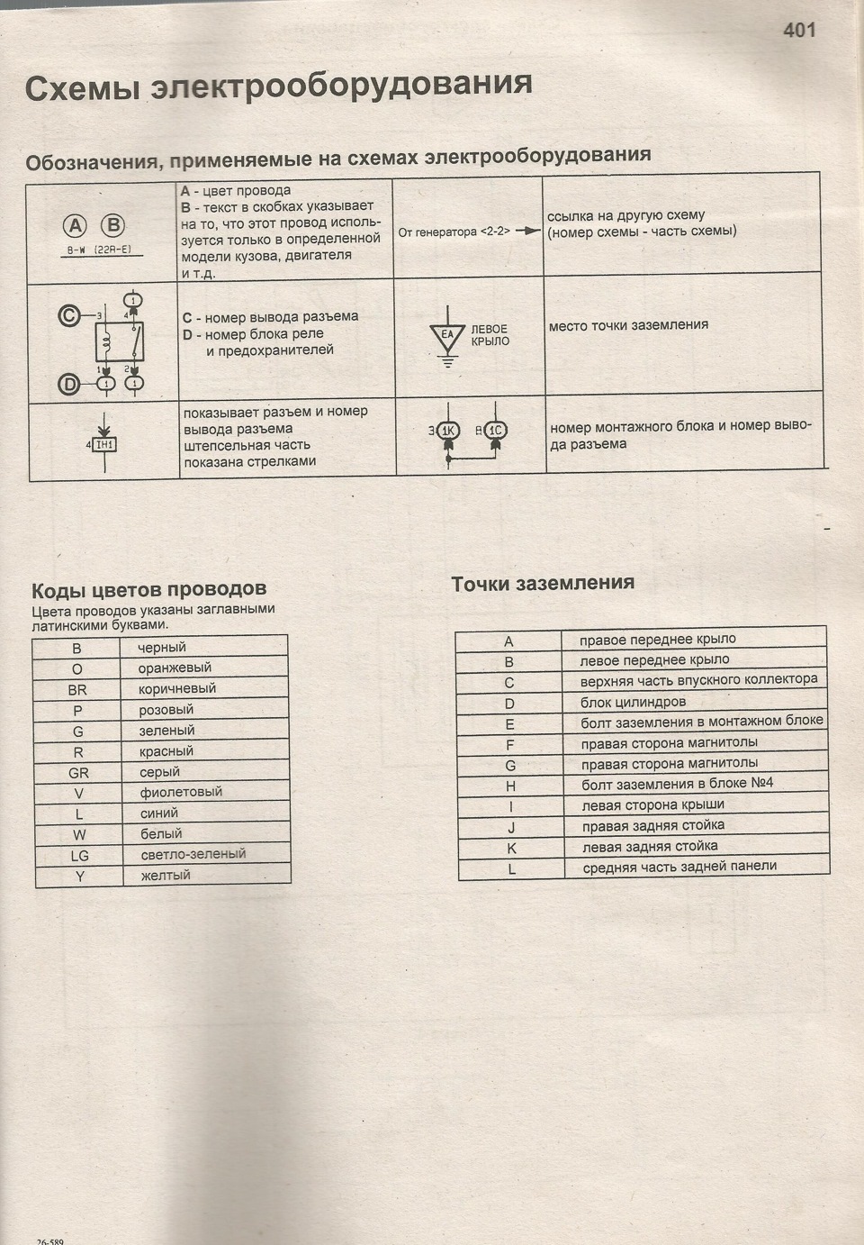 Электро схемы Тойота Марк 2 с 84-95г.в. на русском языке.1-я часть — Toyota  Mark II (80), 2 л, 1991 года | электроника | DRIVE2