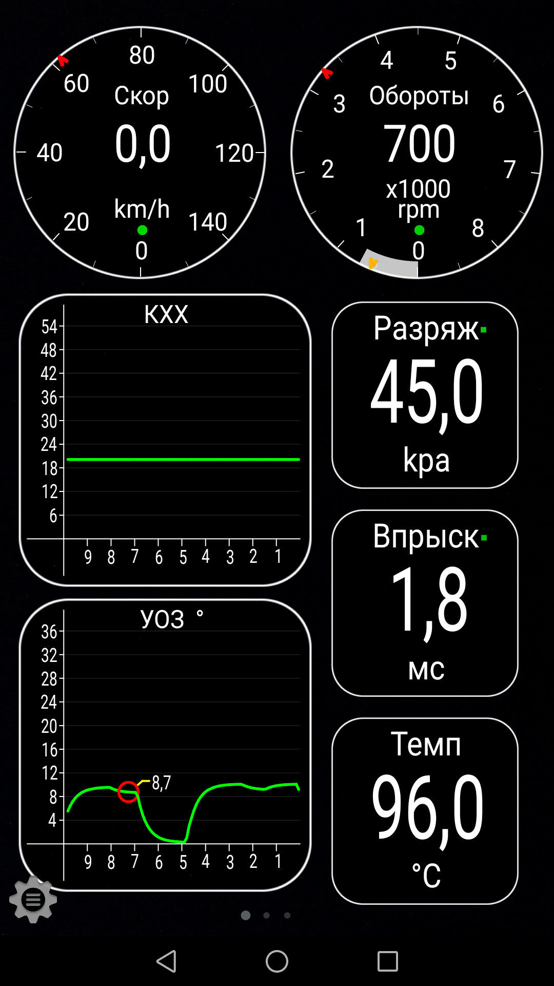 Через obd2