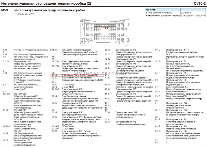 Фото в бортжурнале Hyundai Creta (1G)