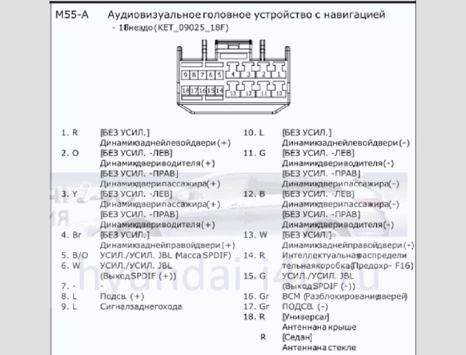 Камера заднего вида для автомобиля хендай i40. Смотреть фото Камера заднего вида для автомобиля хендай i40. Смотреть картинку Камера заднего вида для автомобиля хендай i40. Картинка про Камера заднего вида для автомобиля хендай i40. Фото Камера заднего вида для автомобиля хендай i40