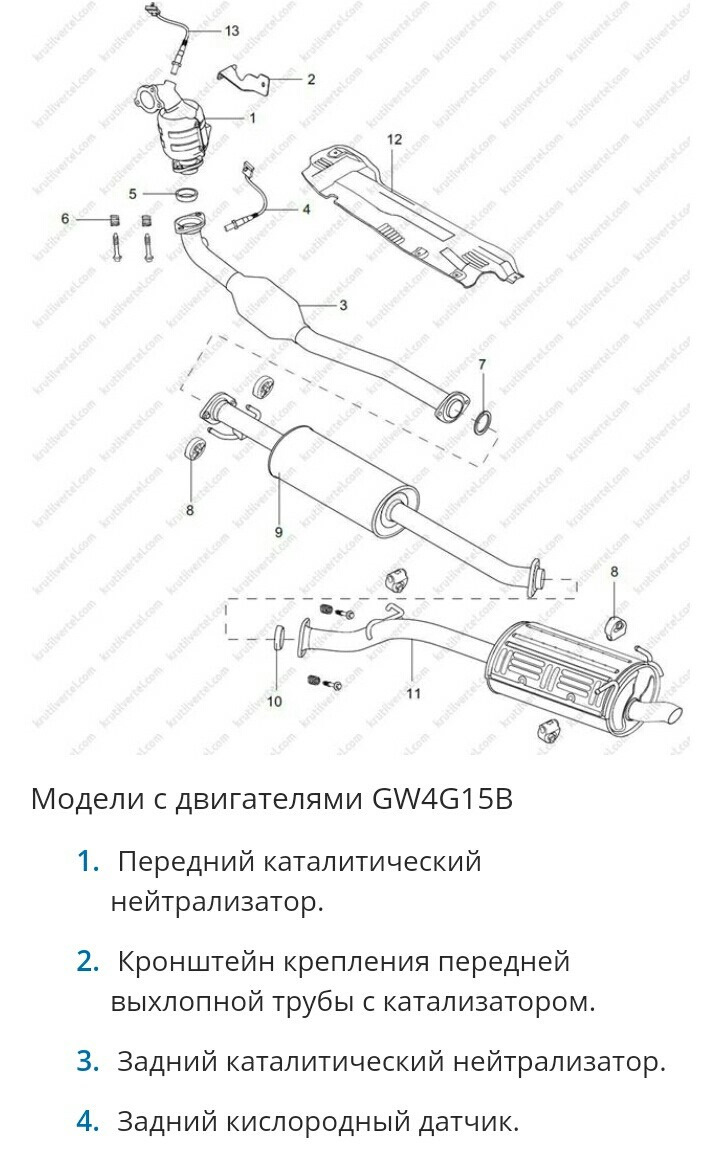 Удаление катализаторов — Haval H6 (1G), 1,5 л, 2019 года | тюнинг | DRIVE2