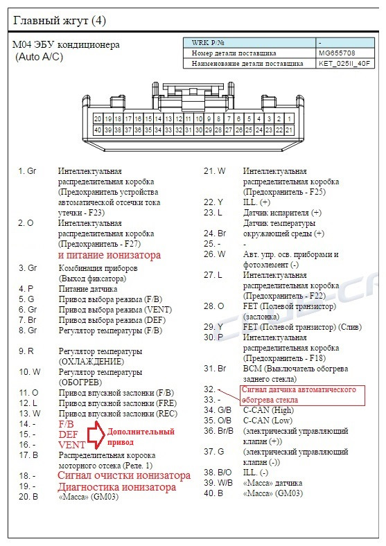 Как правильно пользоваться климат контролем в автомобиле хендай грета. Смотреть фото Как правильно пользоваться климат контролем в автомобиле хендай грета. Смотреть картинку Как правильно пользоваться климат контролем в автомобиле хендай грета. Картинка про Как правильно пользоваться климат контролем в автомобиле хендай грета. Фото Как правильно пользоваться климат контролем в автомобиле хендай грета