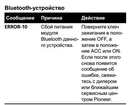 Пионер ошибка подключении телефона