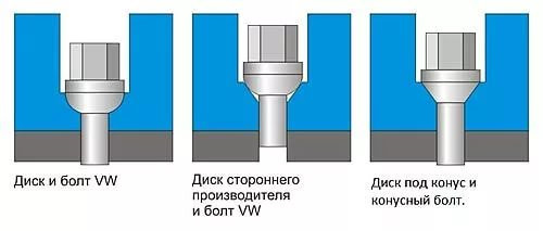 § 397. Замена колесных болтов на VAG WHT002529! — Volkswagen Touareg ...
