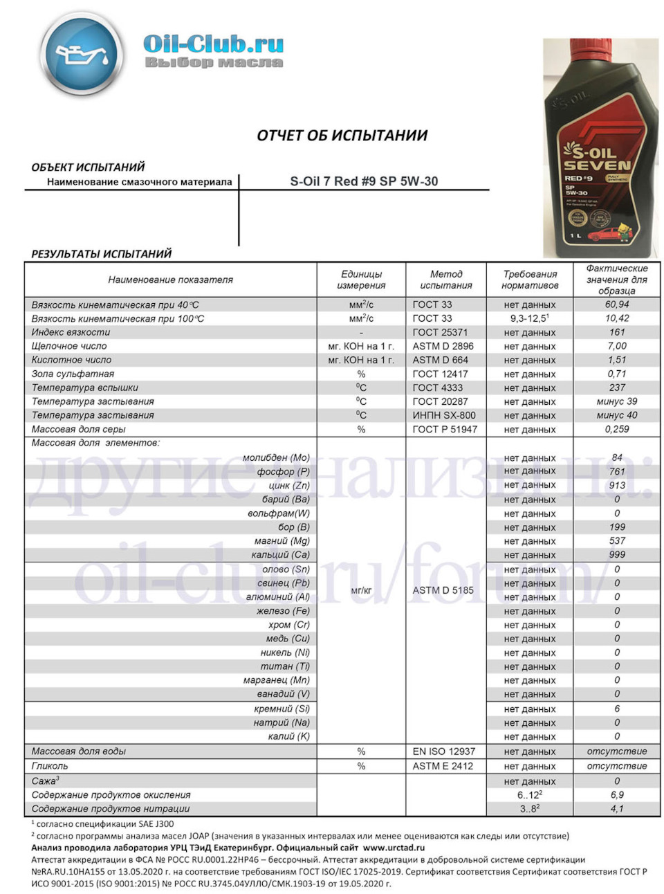 S-Oil 7 Red #9 SP 5W-30 — Nissan Teana (L33), 2,5 л, 2014 года | плановое  ТО | DRIVE2