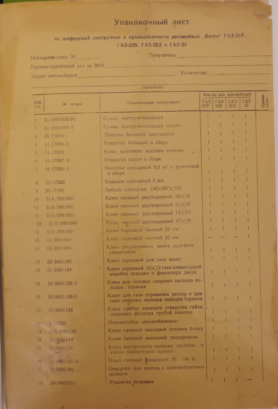 Упаковочные листы — ГАЗ 21, 2,4 л, 1960 года | просто так | DRIVE2