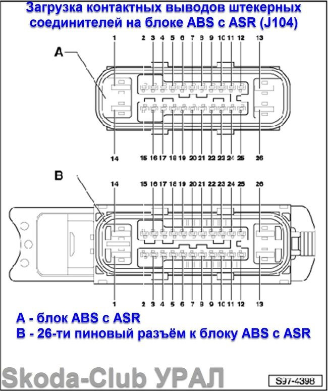 Распиновка abs