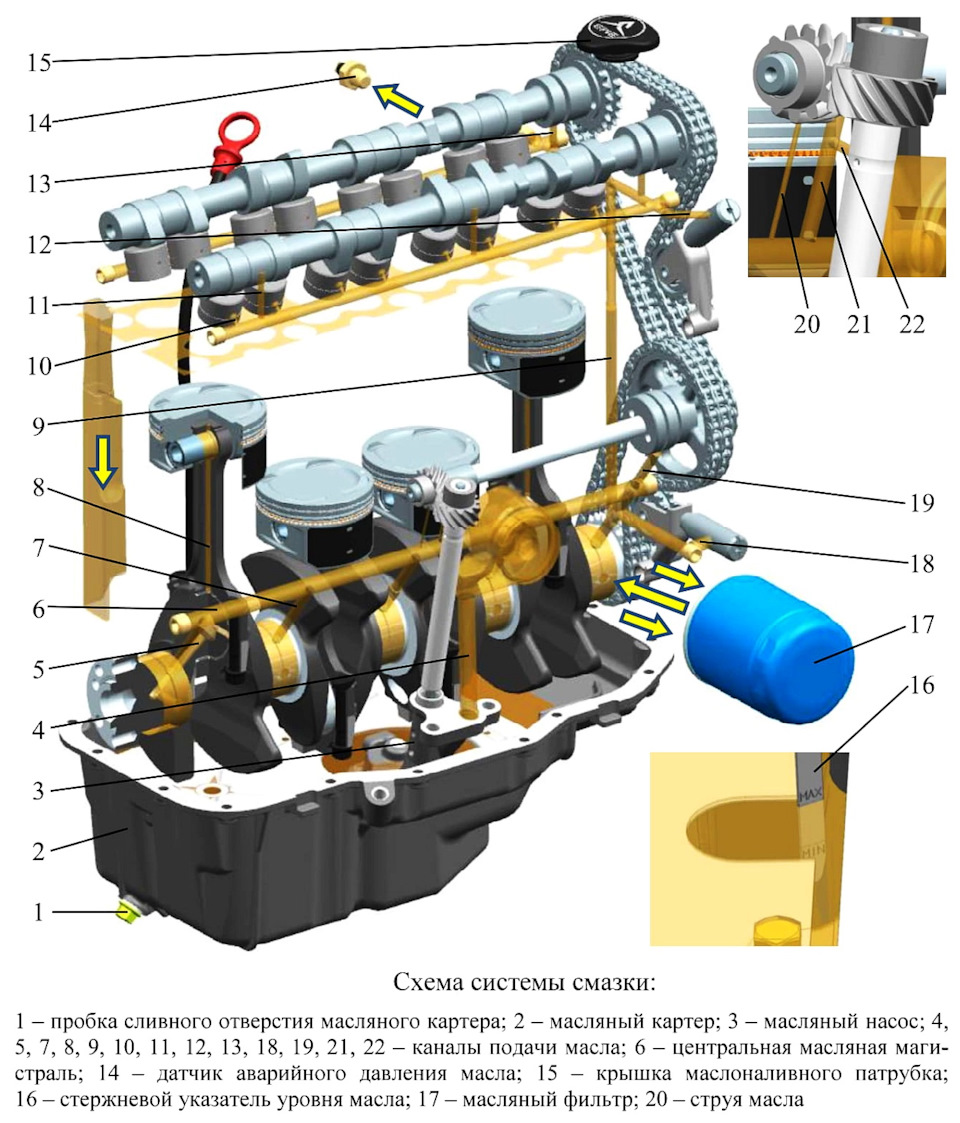 где в машине масляной насос (99) фото