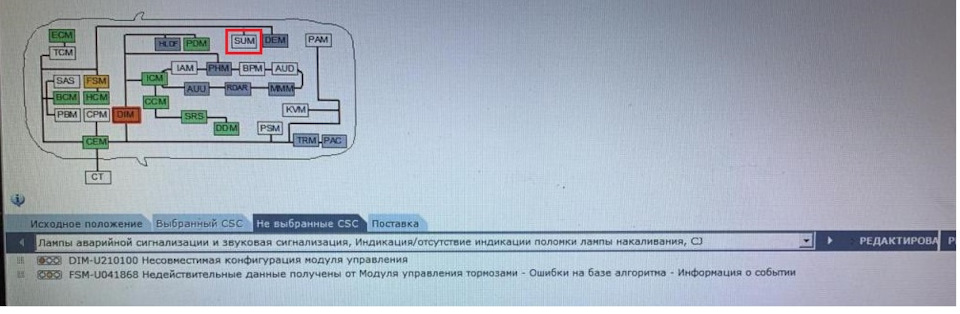 Four c volvo что это. Смотреть фото Four c volvo что это. Смотреть картинку Four c volvo что это. Картинка про Four c volvo что это. Фото Four c volvo что это