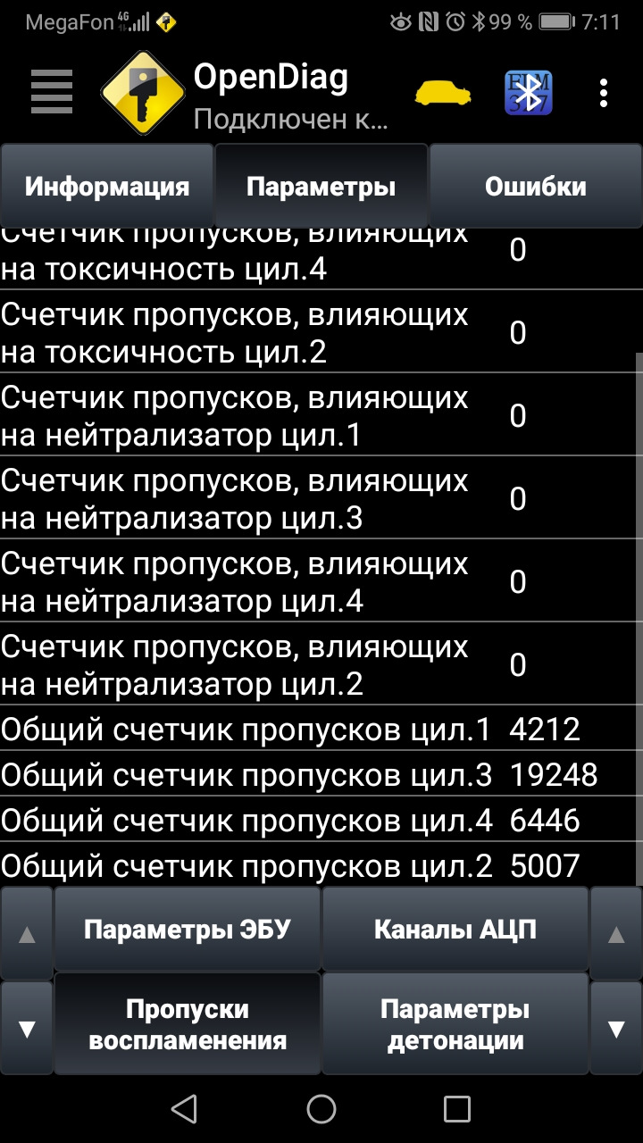 А это полгода назад — УАЗ Patriot