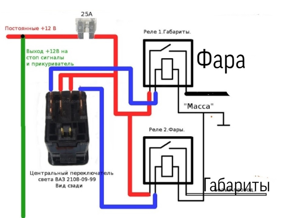 Схема подключения ангельских глазок