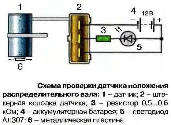 Распиновка фишки датчика распредвала газель 406