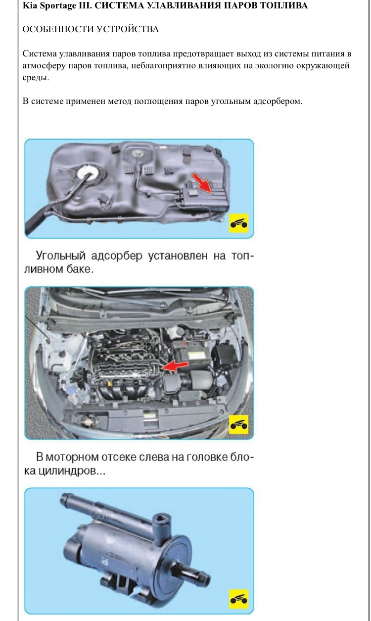 Фото в бортжурнале KIA Sportage (3G)