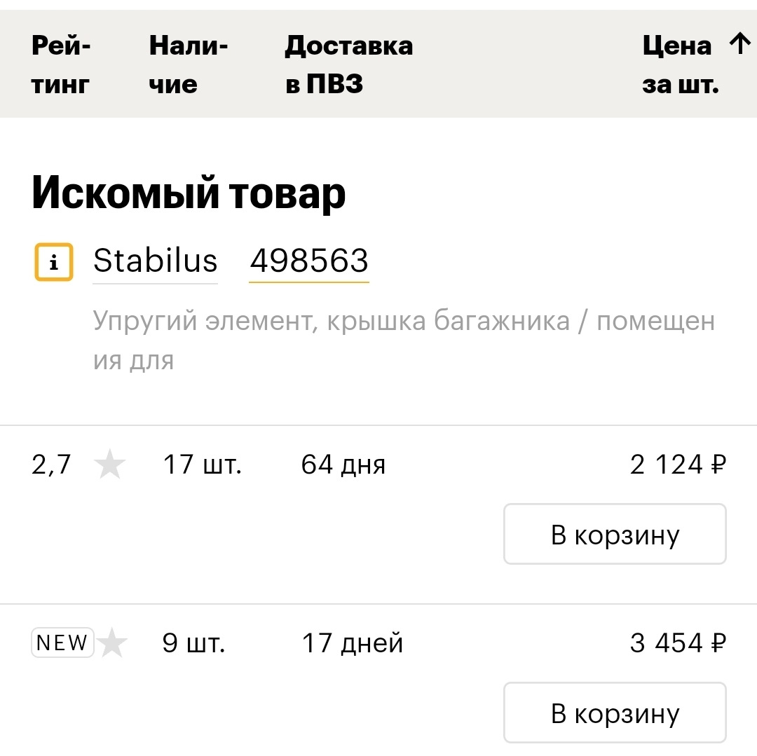Амортизаторы крышки багажника FF3 — Ford Focus Hatchback III, 9,9 л ...