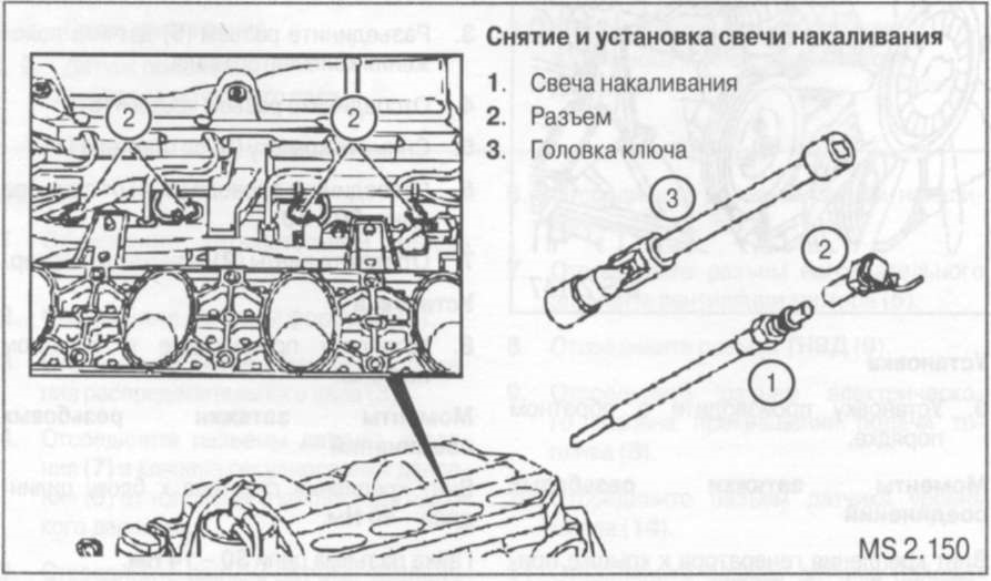 Как снять свечи с двигателя