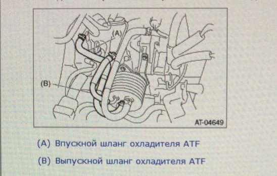 Фото в бортжурнале Subaru Forester (SH). Запчасти на фото: Q4649