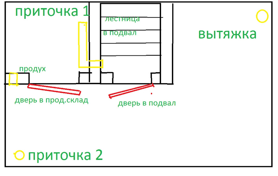 Плохо тянет вытяжка в подвале