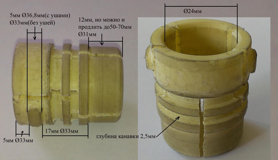 Порядок демонтажа