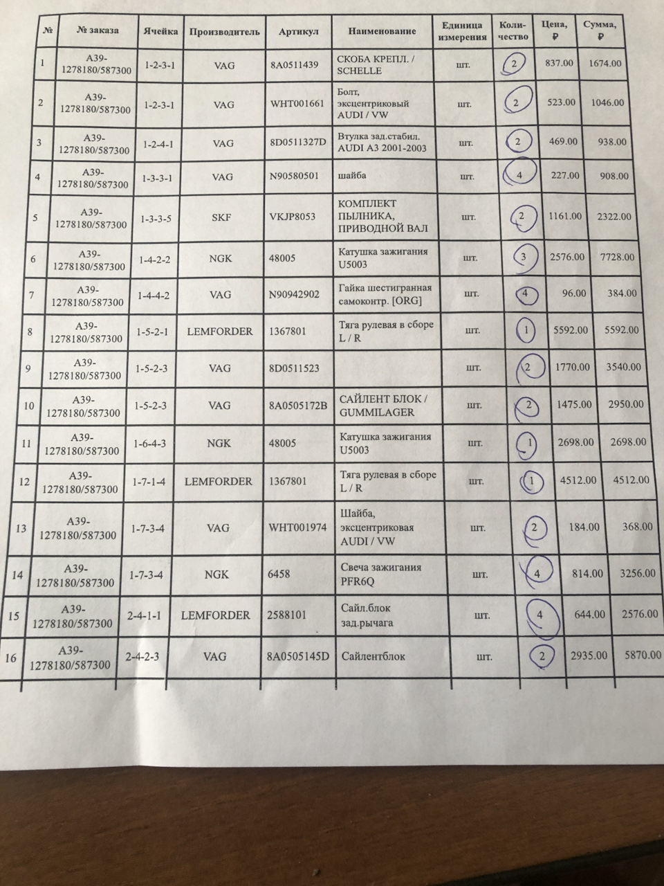 Фото в бортжурнале Audi A4 Avant (B5). Запчасти на фото: 142, 521, 1523, 8A0511439, WHT001661, 8D0511327D, A32001, VKJP8053, 48005, N90942902, U5003, 1367801, 8D0511523, 8A0505172B, WHT001974, PFR6Q, 2588101, 8A0505145D, 22700, 772800, 32S600