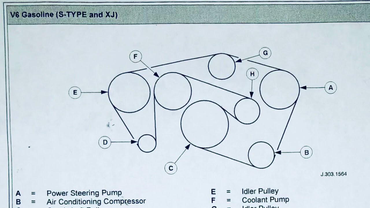 Схема ремня лифан х60. Ягуар XF 3.0 бензин схема приводного ремня. Jaguar XF 3.0 приводной ремень. Обводной ремень Ягуар XF 3.0 бензин. Приводной ремень на Ягуар XF 2.0 схема.