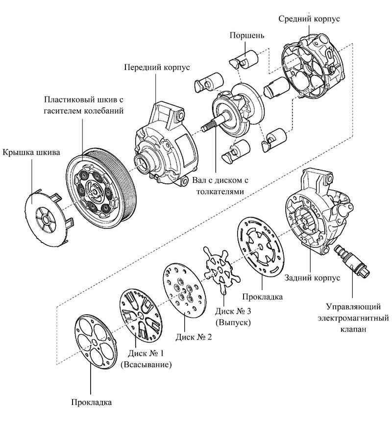 Разбор компрессора кондиционера тойота