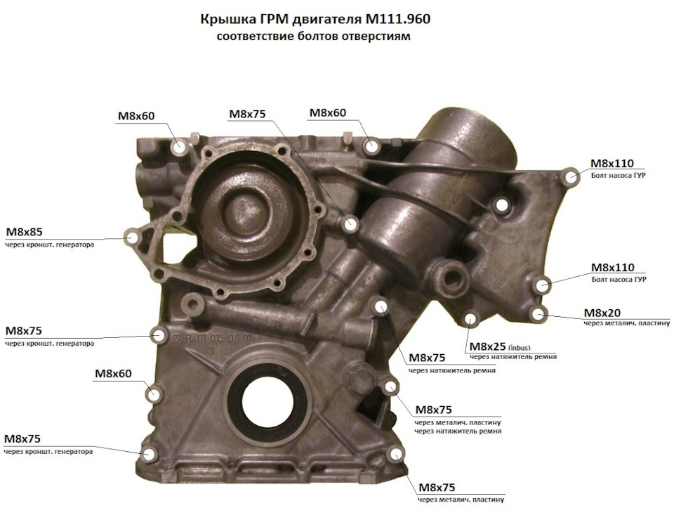 m111 мотор